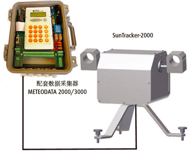 環(huán)境氣象|空氣質(zhì)量|海洋環(huán)境|水質(zhì)水文|植物生態(tài)