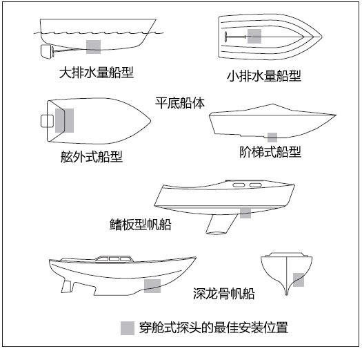 環(huán)境氣象|空氣質(zhì)量|海洋環(huán)境|水質(zhì)水文|植物生態(tài)