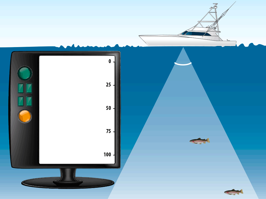 環(huán)境氣象|空氣質(zhì)量|海洋環(huán)境|水質(zhì)水文|植物生態(tài)