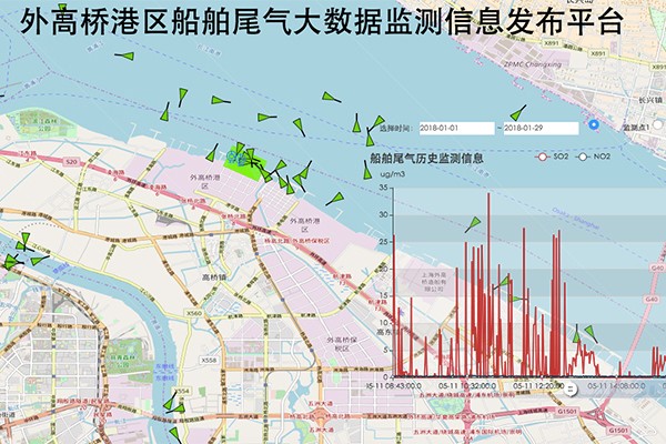 環(huán)境氣象|空氣質(zhì)量|海洋環(huán)境|水質(zhì)水文|植物生態(tài) 環(huán)境氣象|空氣質(zhì)量|海洋環(huán)境|水質(zhì)水文|植物生態(tài)