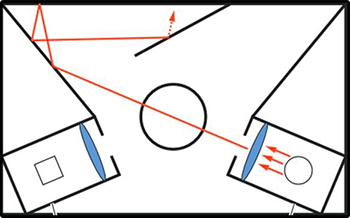 圖片關(guān)鍵詞 圖片關(guān)鍵詞