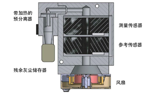 圖片關(guān)鍵詞 圖片關(guān)鍵詞