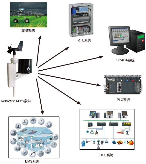 圖片關(guān)鍵詞