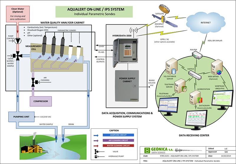 圖片關(guān)鍵詞 圖片關(guān)鍵詞